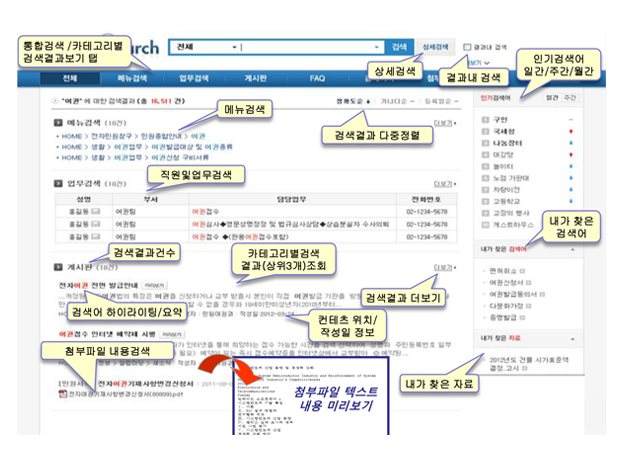 적용 시스템 이미지